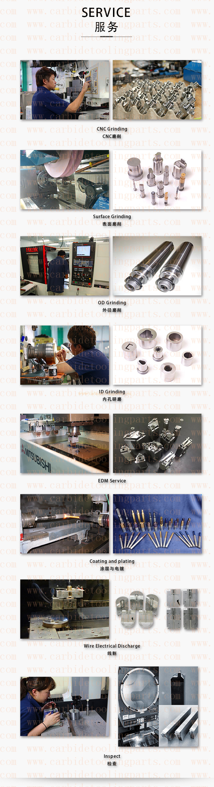 httpwww.carbidetoolingparts.com.jpg